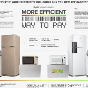 Parte de comercial da Consul feita pela DM9 para o Cannes Lions 2025